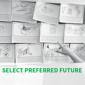 Select preferred future